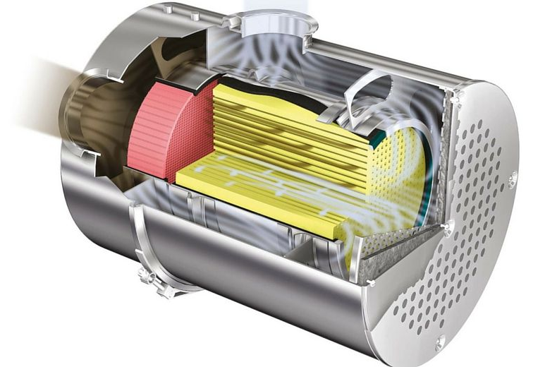 Beyond Exhaust: The Science Of A Diesel Particulate Filter — DPF360